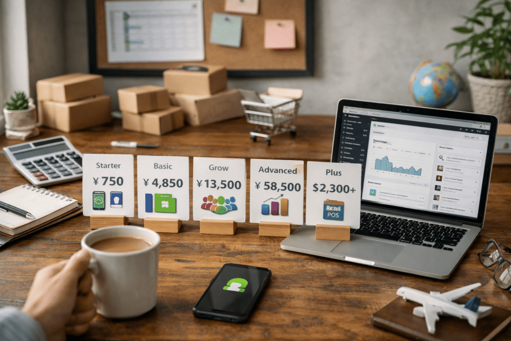 Shopifyの料金プランと手数料をイメージした画像